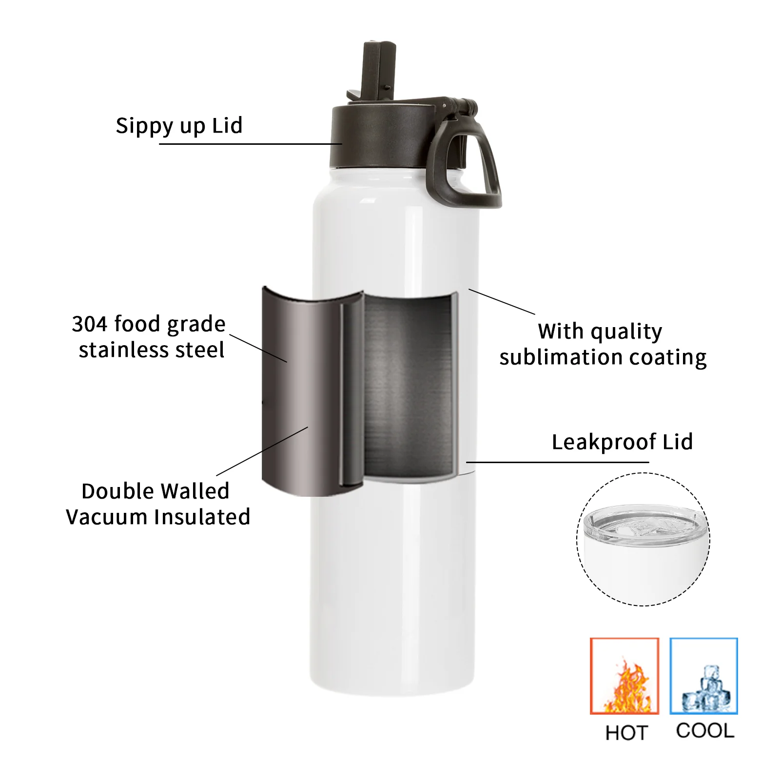 Diversion Safe White 3-in-1 Insulated Water Bottle 17oz, Can cooler and Kids Tumbler 13oz thumbnail 8
