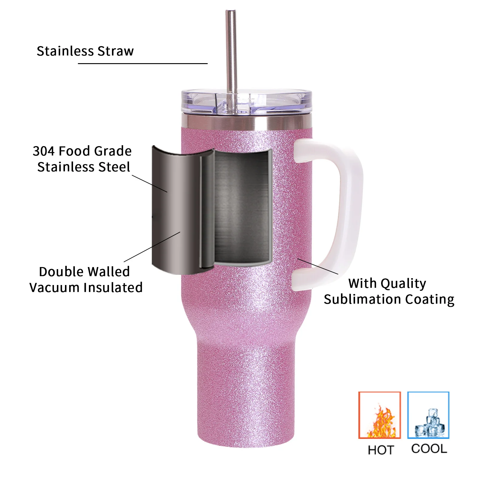 40oz/1200ml Stainless Steel Tumbler with Plastic Handle, Metal Straw & Leak-Proof Slide Lid (Glitter Pink) thumbnail 6