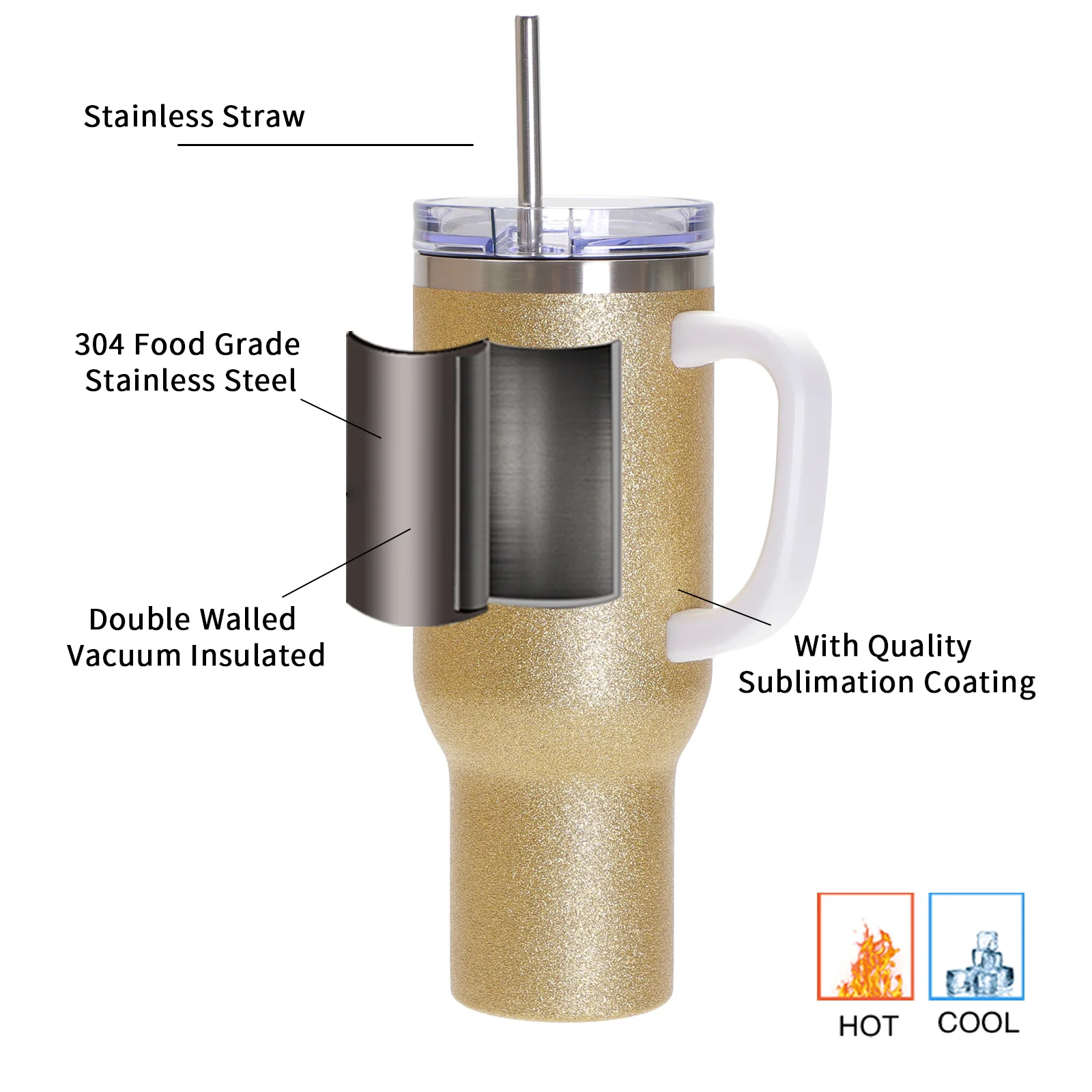 40oz/1200ml Stainless Steel Tumbler with Plastic Handle, Metal Straw & Leak-Proof Slide Lid (Glitter Gold) thumbnail 4