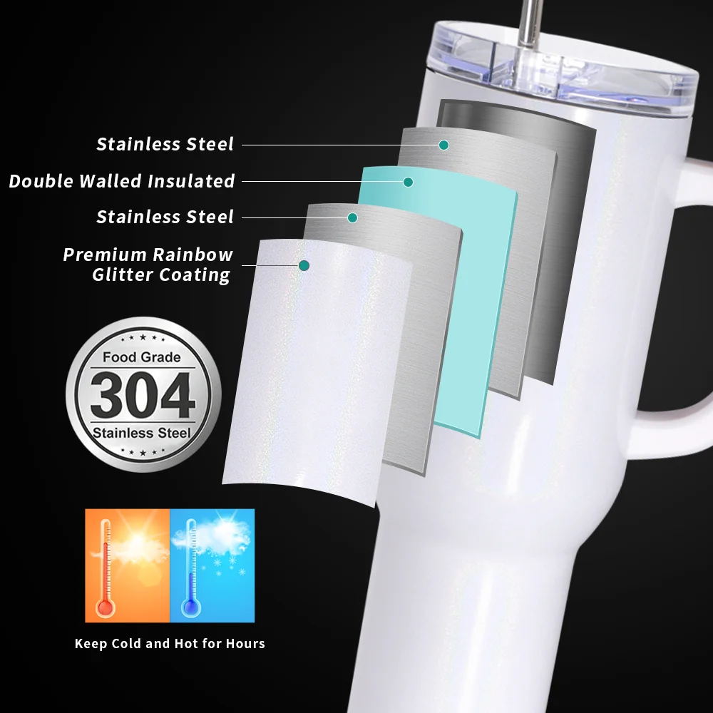 40oz/1200ml Stainless Steel Tumbler with Plastic Handle, Metal Straw & Leak-Proof Slide Lid (Rainbow White) thumbnail 4