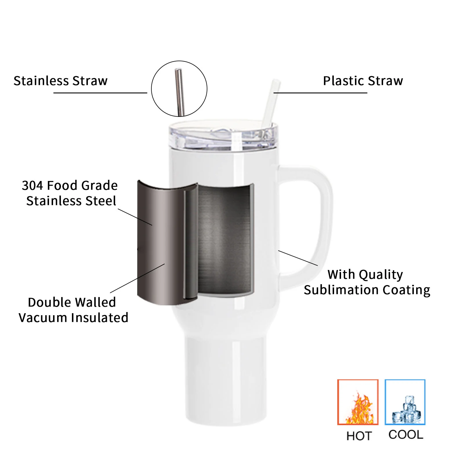 40oz/1200ml White Stainless Steel  Tumbler with White Plastic Handle, Plastic Straw & Leak-Proof Slide Lid thumbnail 7