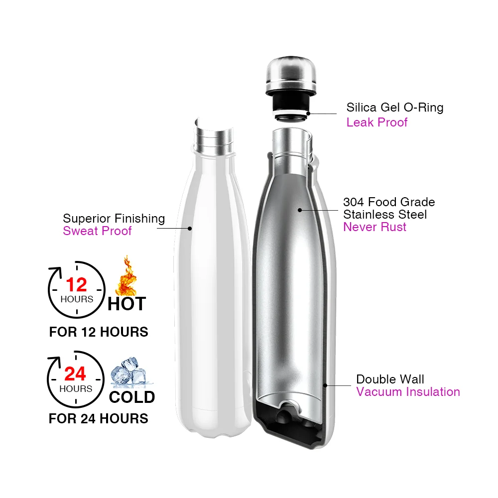 17OZ 500ml Sublimation Stainless Steel Bowling Water Bottle (Glossy White) thumbnail 8