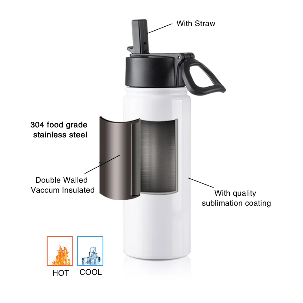 18OZ 550ml Stainless Steel Flask with Wide Mouth, Straw & Portable Handle (White) thumbnail 4
