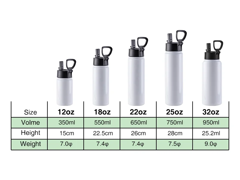 32OZ 950ml Stainless Steel Flask with Wide Mouth, Straw & Portable Handle (White) thumbnail 5