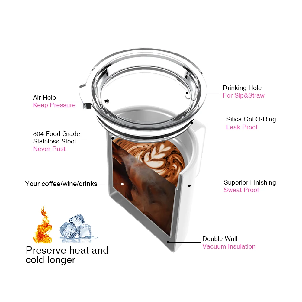 10oz Sublimation Insulated Stainless Steel Coffee Mug with Handle (White) thumbnail 8