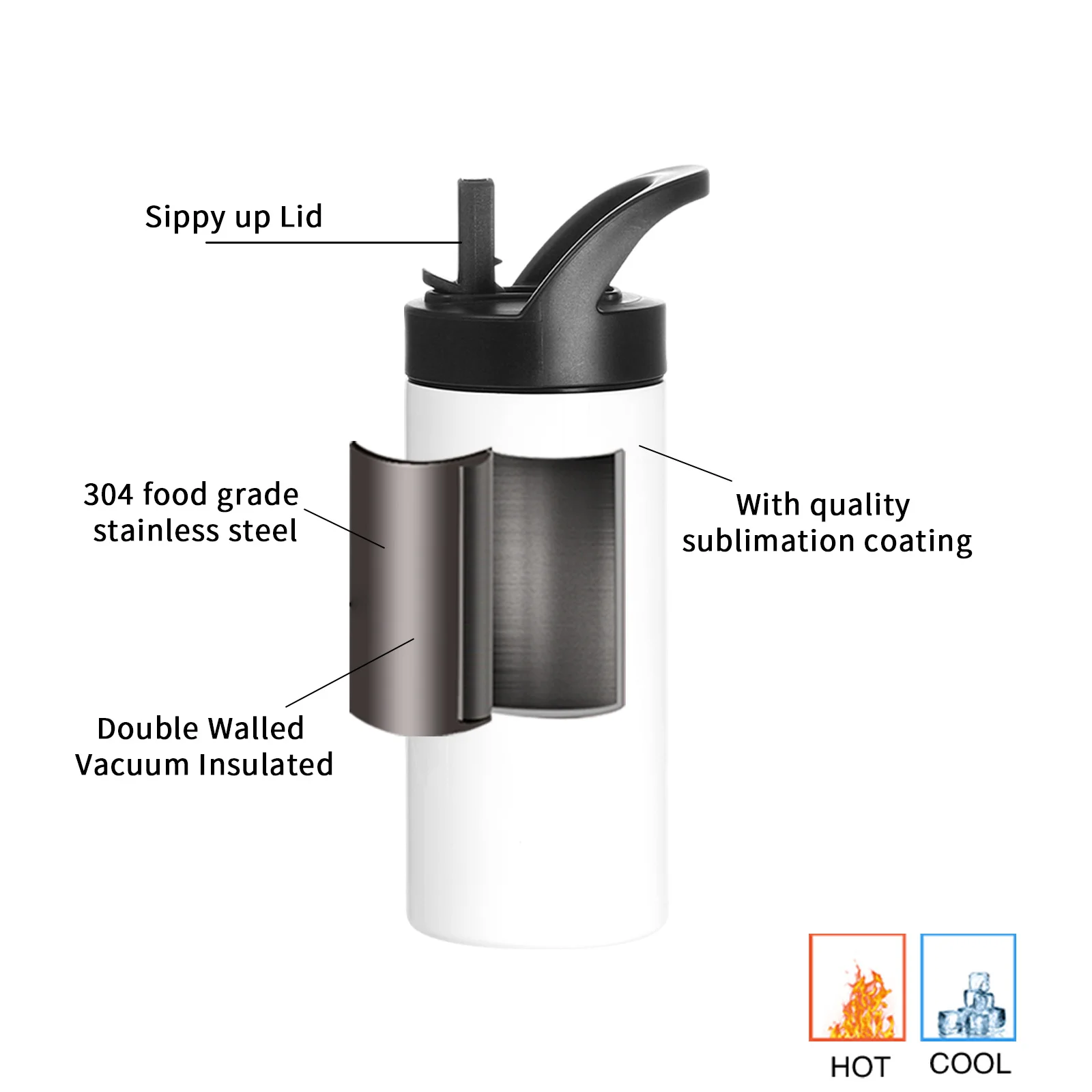 16OZ 480ml Stainless Steel Sublimation Skinny Tumbler with Portable Straw Lid (White) thumbnail 4