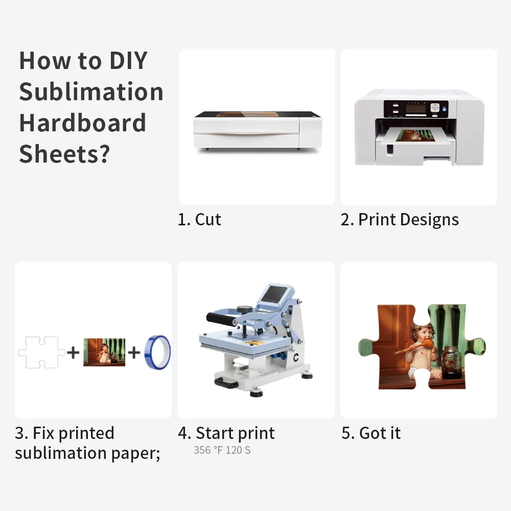Sublimation Hardboard Blank Sheet White 12x12 inch /30.5x30.5x0.3cm thumbnail 4