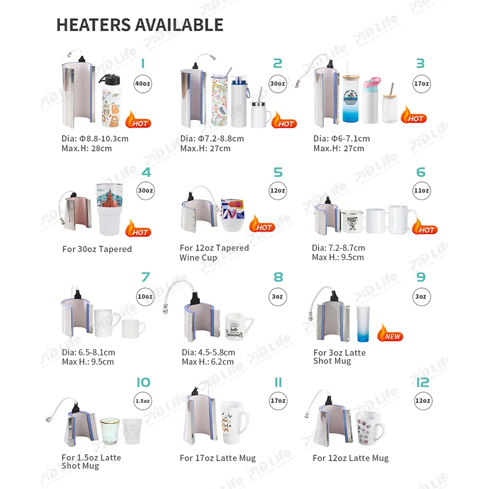 Mug Attachments for V3 Tumbler Press