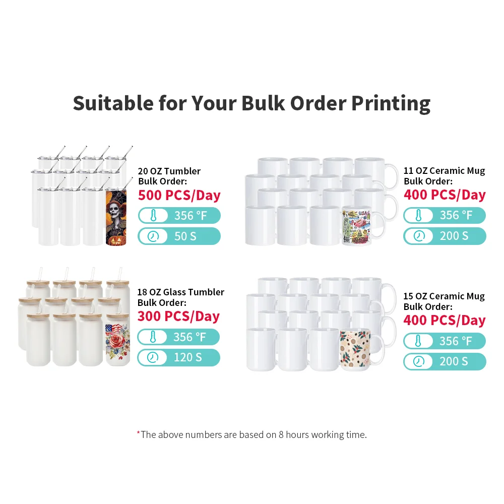 Bulk Print Double Station Tumbler Press (2 in 1) thumbnail 3