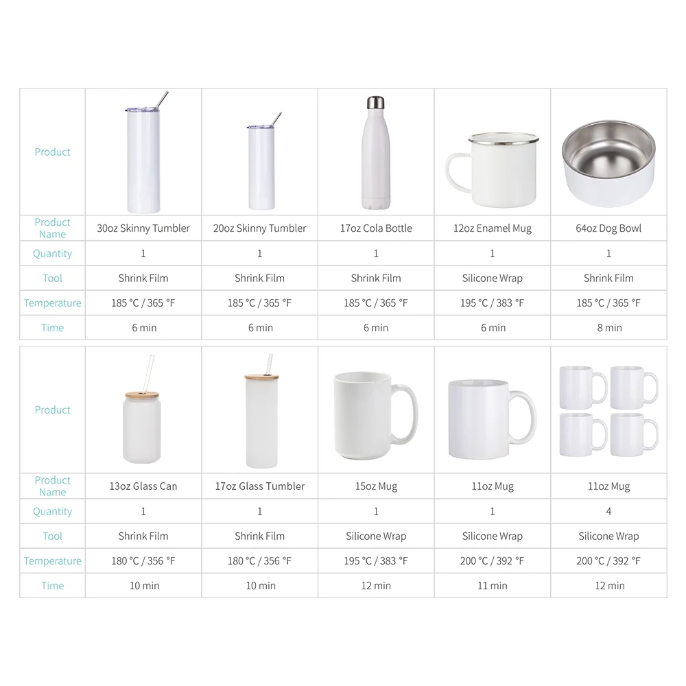 Smart Sublimation Oven(25L) thumbnail 8