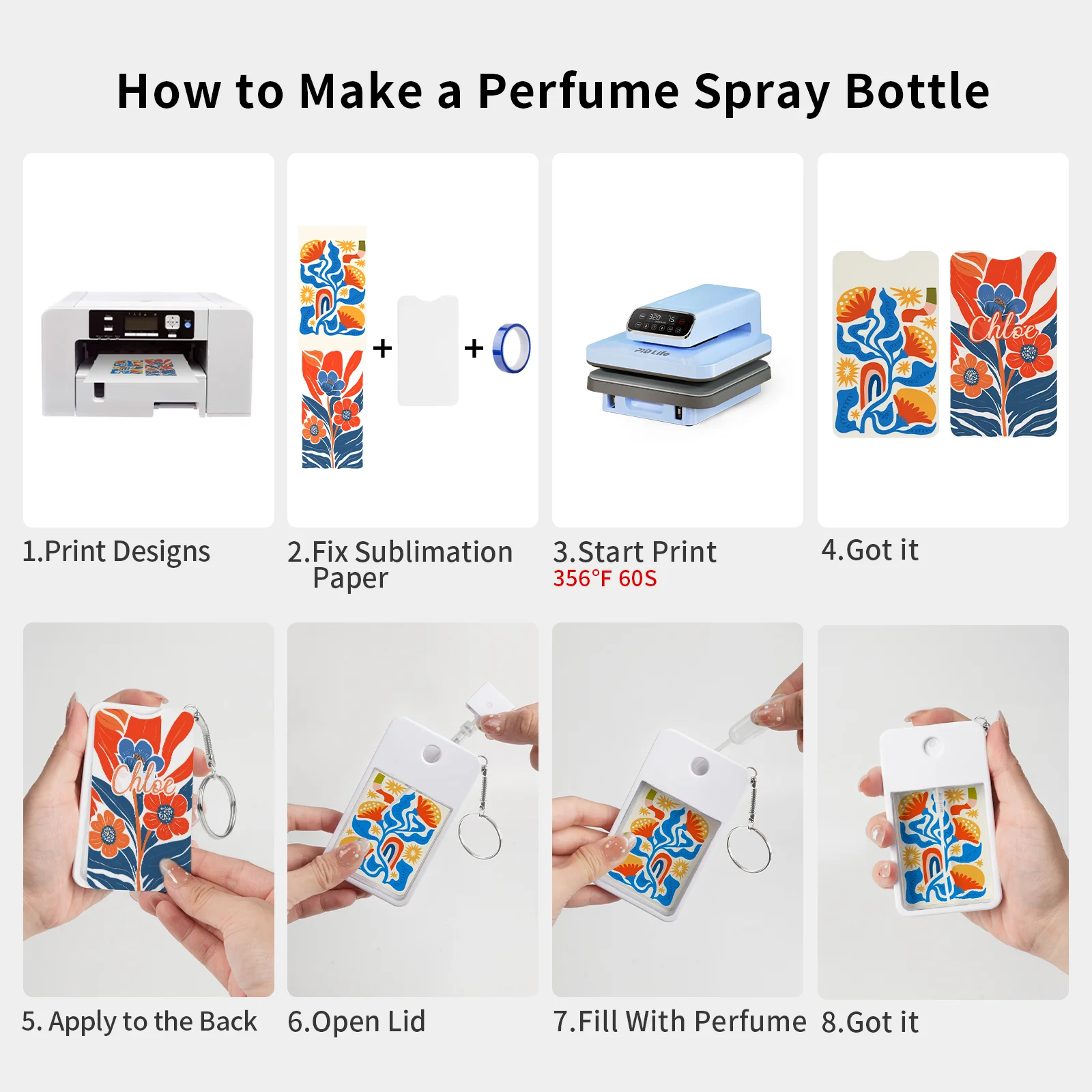 30ml Plastic Perfume Dispenser with Sublimation Aluminum Plate Double Sides Printable (White, 10*5.8*1.5cm) thumbnail 6