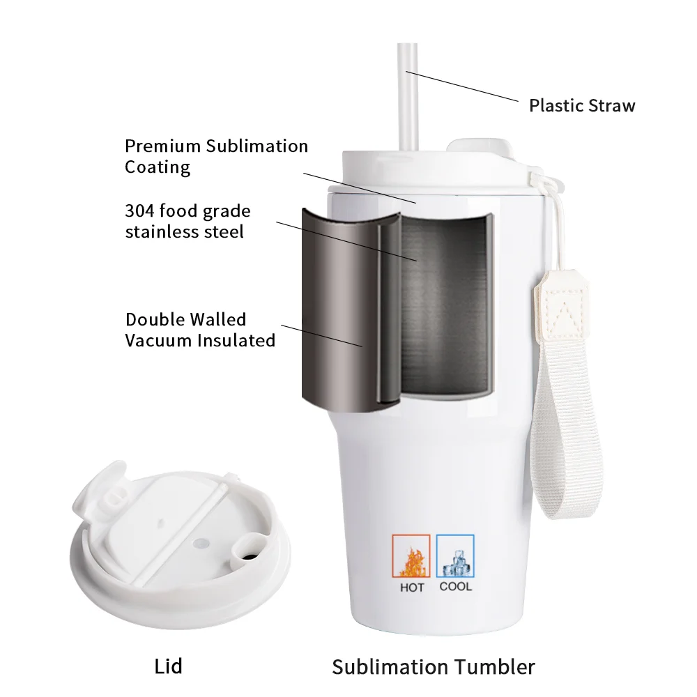Sublimation Stainless Steel Tumbler with Protable Lid 20oz 600ml thumbnail 11