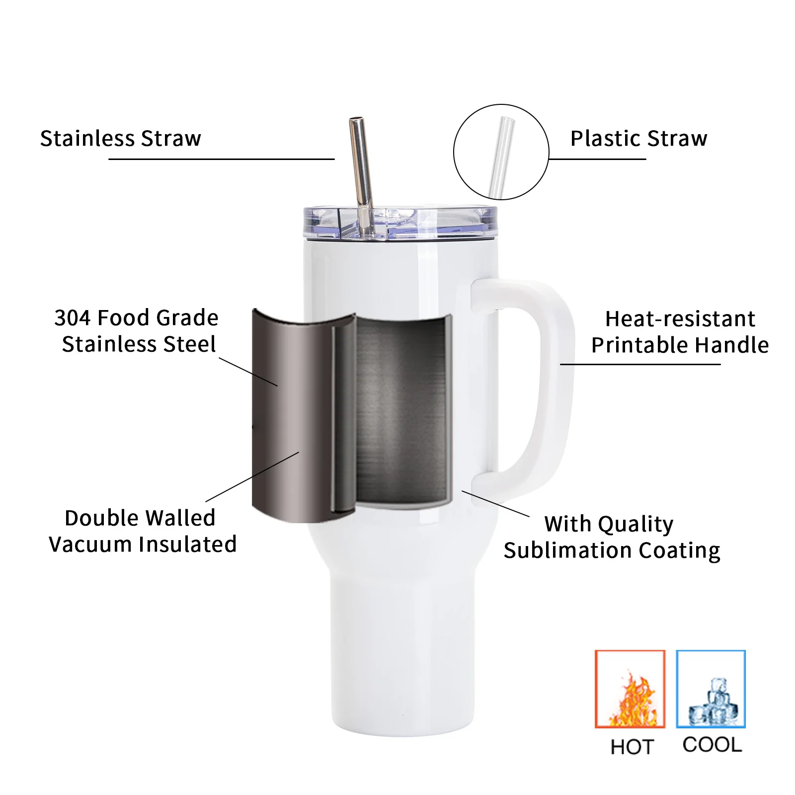 40oz/1200ml Stainless Steel White Travel Tumbler with Lid & Straw(Heat Resistant Plastic Handle) thumbnail 4