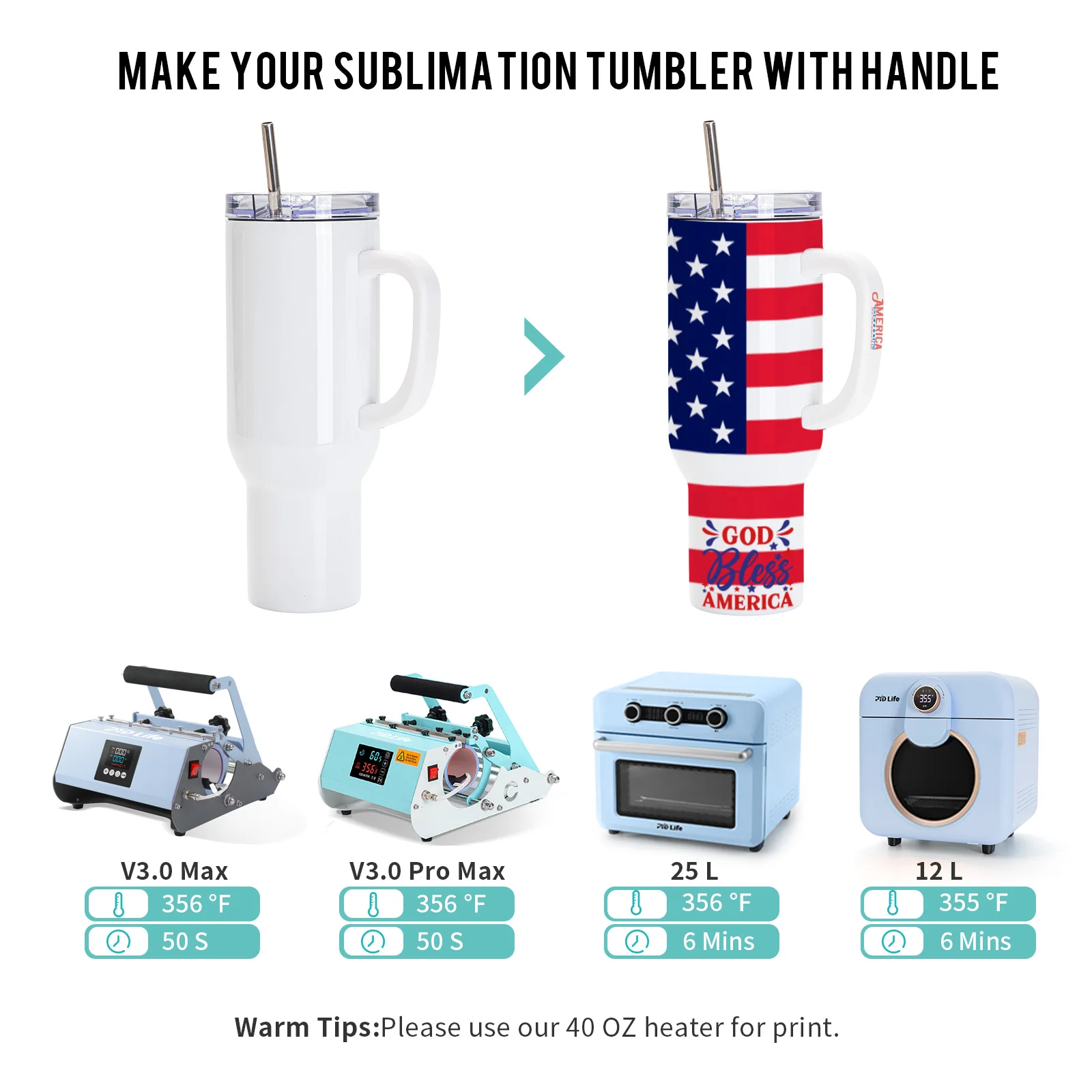 40oz/1200ml Stainless Steel White Travel Tumbler with Lid & Straw(Heat Resistant Plastic Handle) thumbnail 5