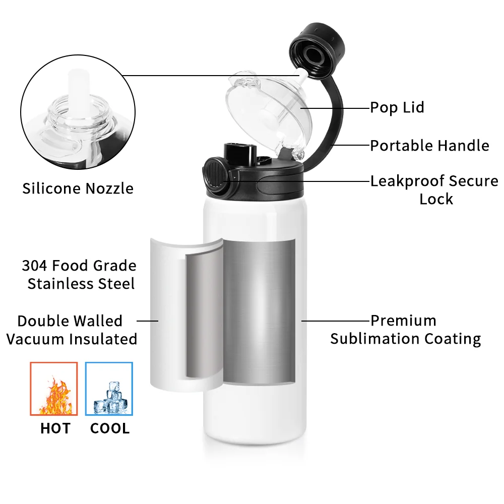 24oz 720ml Sublimation Stainless Steel Water Bottle with 3-in-1 Lid (White) thumbnail 4